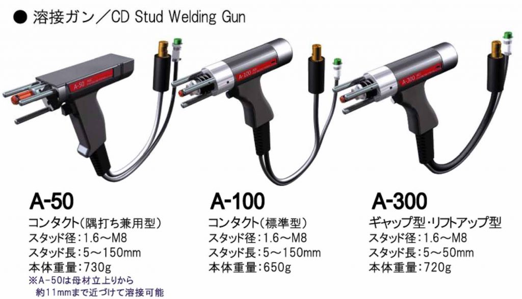 CDスタッド溶接『CD-800R型』 | 板金加工機械の製造は富士機工